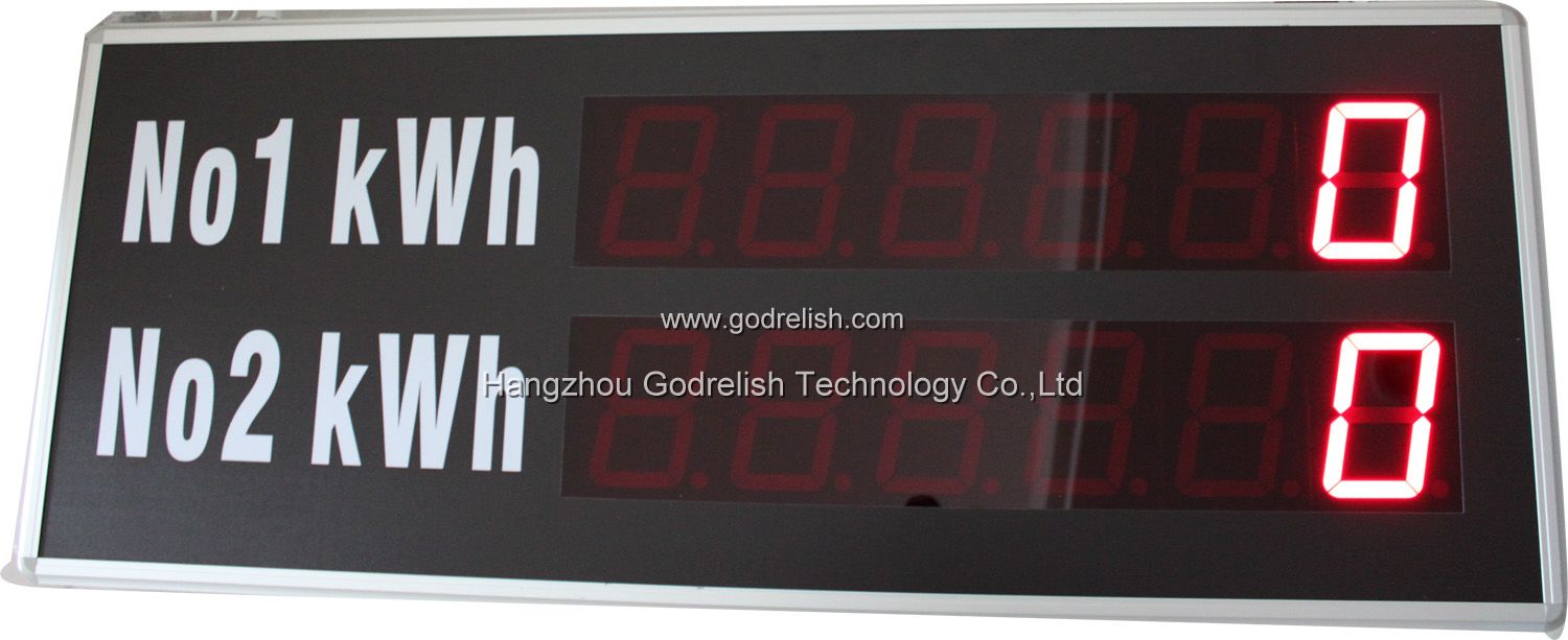 power consumption display